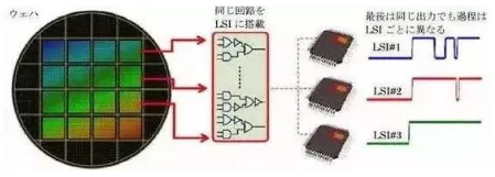 涉及钣金加工行业、全球领先的高客户设备-银川志豪文具办公用品有限公司