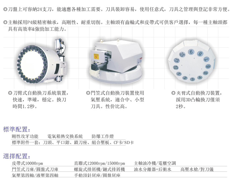 CNC-VMC1165-银川志豪文具办公用品有限公司